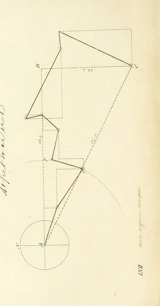 An illustration from The Practical Miner's Guide; comprising a set of trigonometrical tables, adapted to all the purposes of ... dialling ... Also a treatise on the art and practice of assaying silver, copper, lead, and tin, etc. [With plates, 1825, leaf 134