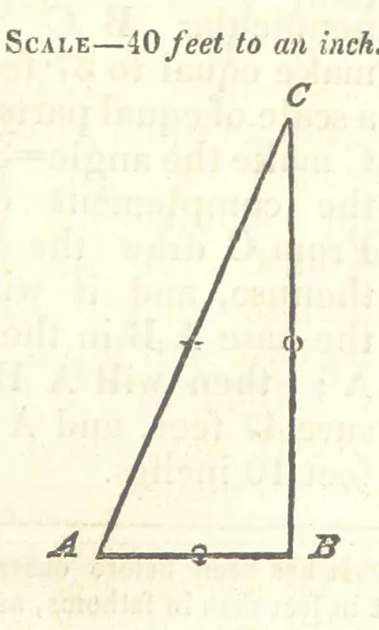 An illustration from The Practical Miner's Guide; comprising a set of trigonometrical tables, adapted to all the purposes of ... dialling ... Also a treatise on the art and practice of assaying silver, copper, lead, and tin, etc. [With plates, 1825, leaf 49