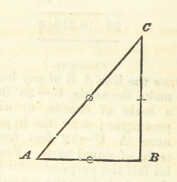 An illustration from The Practical Miner's Guide; comprising a set of trigonometrical tables, adapted to all the purposes of ... dialling ... Also a treatise on the art and practice of assaying silver, copper, lead, and tin, etc. [With plates, 1825, leaf 50