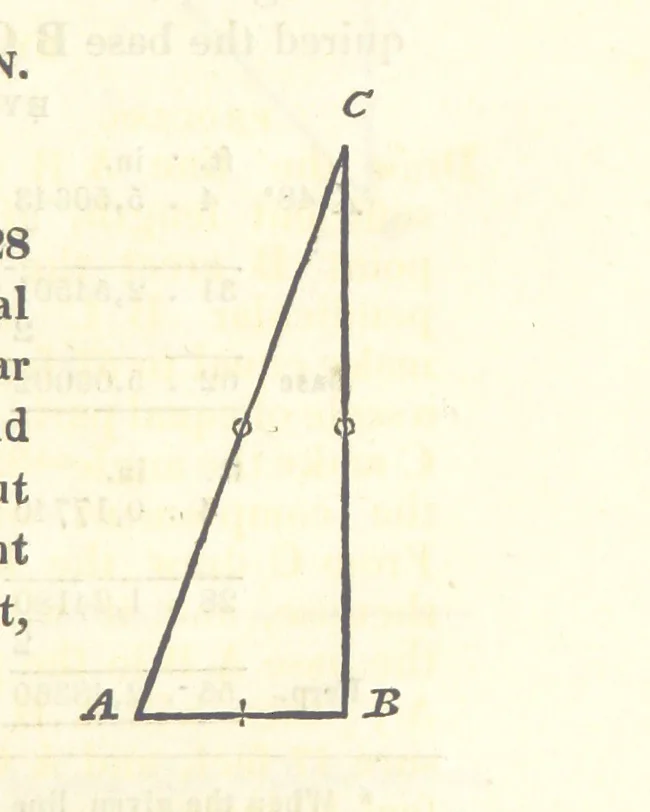 An illustration from The Practical Miner's Guide; comprising a set of trigonometrical tables, adapted to all the purposes of ... dialling ... Also a treatise on the art and practice of assaying silver, copper, lead, and tin, etc. [With plates, 1825, leaf 51