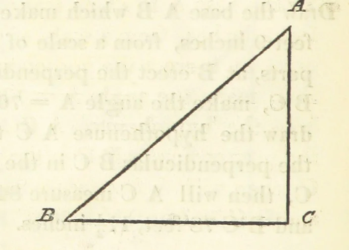 An illustration from The Practical Miner's Guide; comprising a set of trigonometrical tables, adapted to all the purposes of ... dialling ... Also a treatise on the art and practice of assaying silver, copper, lead, and tin, etc. [With plates, 1825, leaf 52