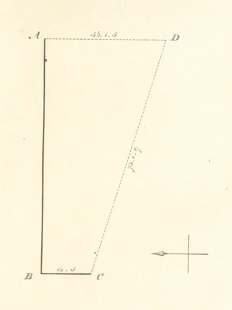 An illustration from The Practical Miner's Guide; comprising a set of trigonometrical tables, adapted to all the purposes of ... dialling ... Also a treatise on the art and practice of assaying silver, copper, lead, and tin, etc. [With plates, 1825, leaf 77