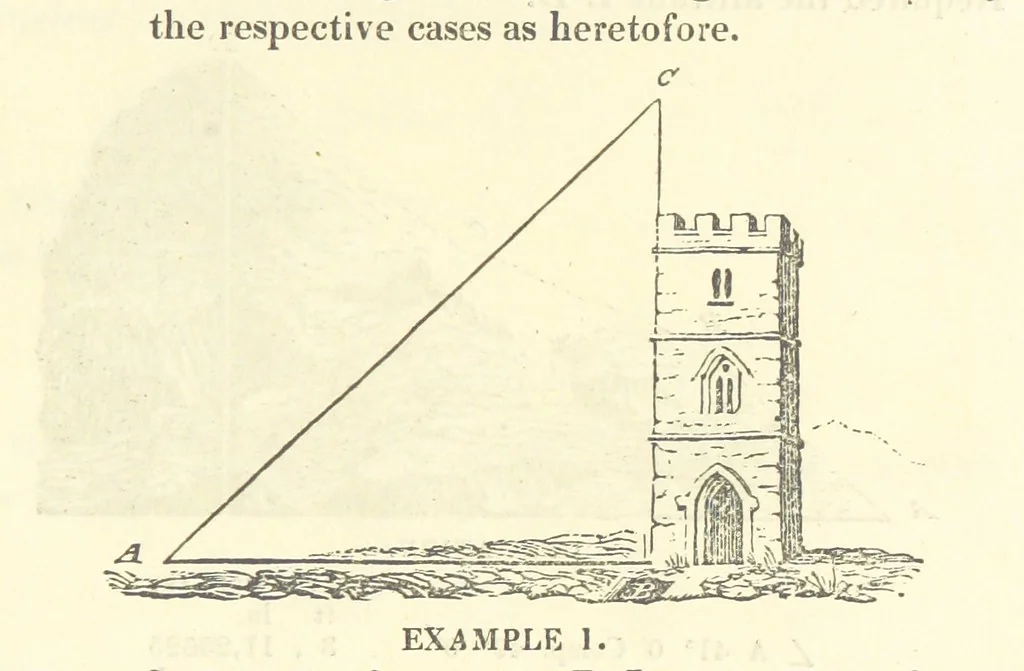 An illustration from The Practical Miner's Guide; comprising a set of trigonometrical tables, adapted to all the purposes of ... dialling ... Also a treatise on the art and practice of assaying silver, copper, lead, and tin, etc. [With plates, 1825, leaf 93