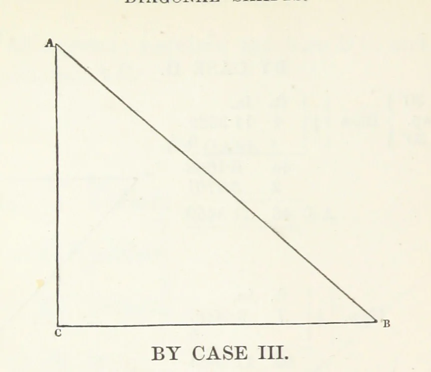 An illustration from The Practical Miner's Guide; comprising a set of trigonometrical tables, adapted to all the purposes of ... dialling ... Also a treatise on the art and practice of assaying silver, copper, lead, and tin, etc. [With plates, 1845, leaf 56