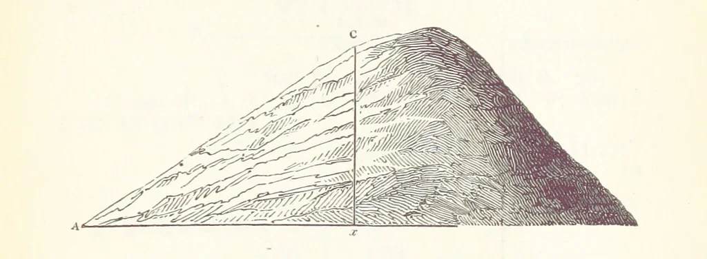 An illustration from The Practical Miner's Guide; comprising a set of trigonometrical tables, adapted to all the purposes of ... dialling ... Also a treatise on the art and practice of assaying silver, copper, lead, and tin, etc. [With plates, 1845, leaf 71