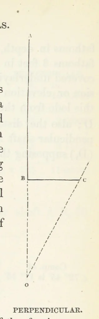 An illustration from The Practical Miner's Guide; comprising a set of trigonometrical tables, adapted to all the purposes of ... dialling ... Also a treatise on the art and practice of assaying silver, copper, lead, and tin, etc. [With plates, 1845, leaf 74