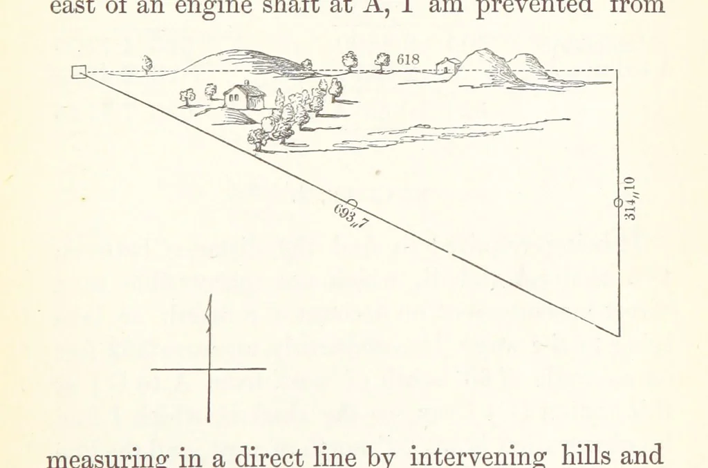 An illustration from The Practical Miner's Guide; comprising a set of trigonometrical tables, adapted to all the purposes of ... dialling ... Also a treatise on the art and practice of assaying silver, copper, lead, and tin, etc. [With plates, 1845, leaf 81