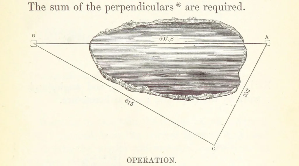 An illustration from The Practical Miner's Guide; comprising a set of trigonometrical tables, adapted to all the purposes of ... dialling ... Also a treatise on the art and practice of assaying silver, copper, lead, and tin, etc. [With plates, 1845, leaf 83