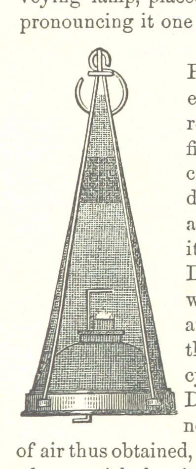 An illustration from The Practical Miner's Guide; comprising a set of trigonometrical tables, adapted to all the purposes of ... dialling ... Also a treatise on the art and practice of assaying silver, copper, lead, and tin, etc. [With plates, 1858, leaf 193