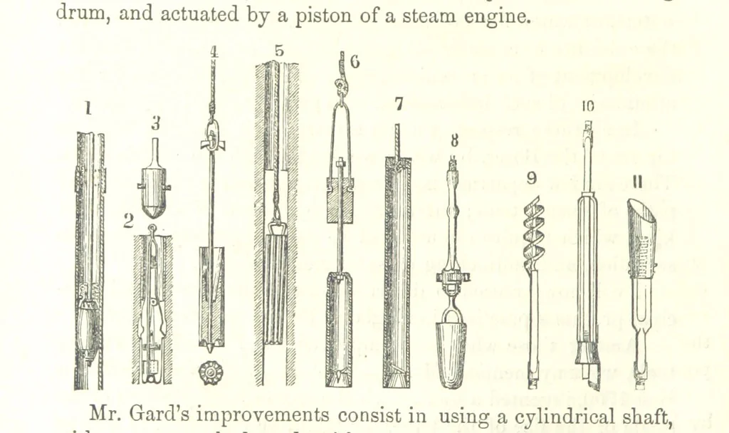 An illustration from The Practical Miner's Guide; comprising a set of trigonometrical tables, adapted to all the purposes of ... dialling ... Also a treatise on the art and practice of assaying silver, copper, lead, and tin, etc. [With plates, 1858, leaf 200
