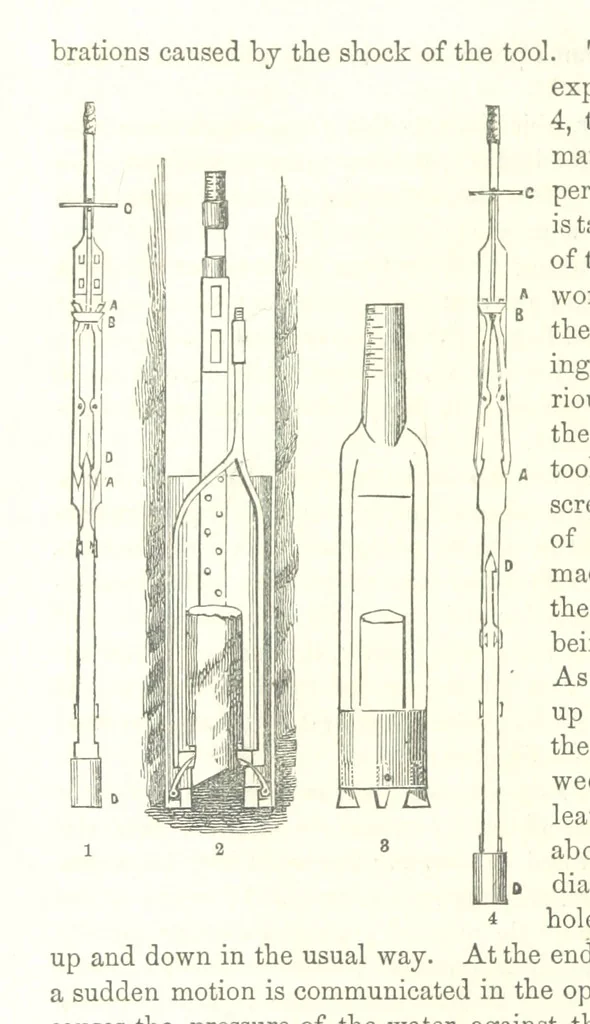 An illustration from The Practical Miner's Guide; comprising a set of trigonometrical tables, adapted to all the purposes of ... dialling ... Also a treatise on the art and practice of assaying silver, copper, lead, and tin, etc. [With plates, 1858, leaf 206