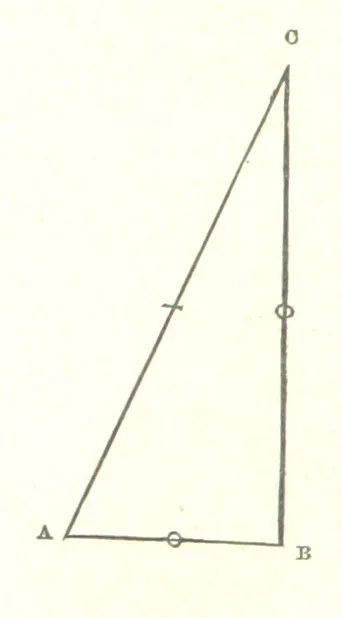 An illustration from The Practical Miner's Guide; comprising a set of trigonometrical tables, adapted to all the purposes of ... dialling ... Also a treatise on the art and practice of assaying silver, copper, lead, and tin, etc. [With plates, 1858, leaf 30