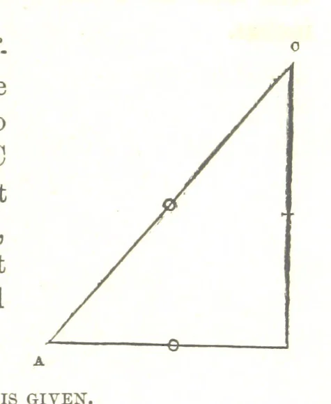 An illustration from The Practical Miner's Guide; comprising a set of trigonometrical tables, adapted to all the purposes of ... dialling ... Also a treatise on the art and practice of assaying silver, copper, lead, and tin, etc. [With plates, 1858, leaf 31