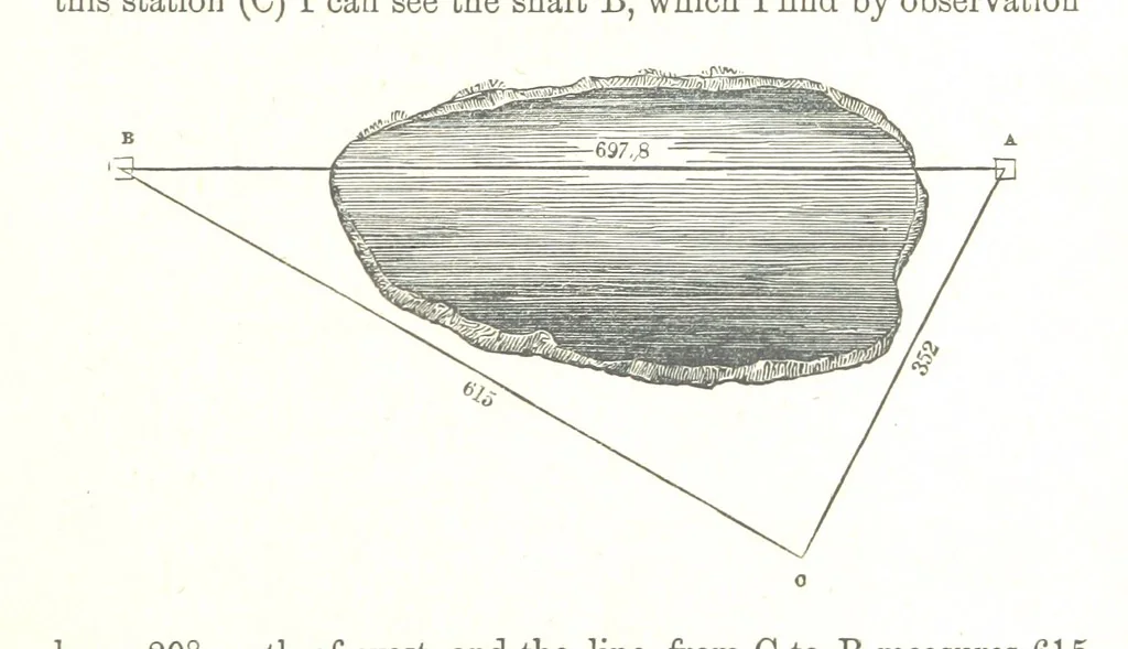 An illustration from The Practical Miner's Guide; comprising a set of trigonometrical tables, adapted to all the purposes of ... dialling ... Also a treatise on the art and practice of assaying silver, copper, lead, and tin, etc. [With plates, 1858, leaf 53