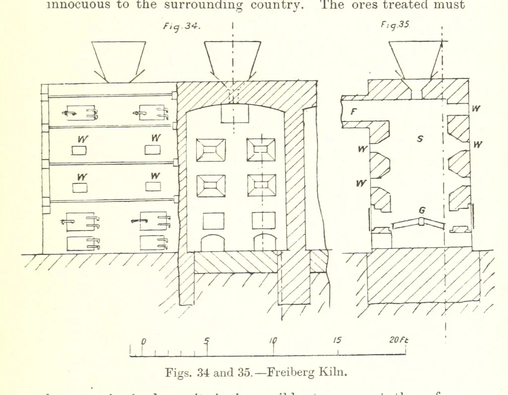 An illustration from The Metallurgy of Lead and Silver. Part I. Lead. (Part II. Silver.), 1899, leaf 105