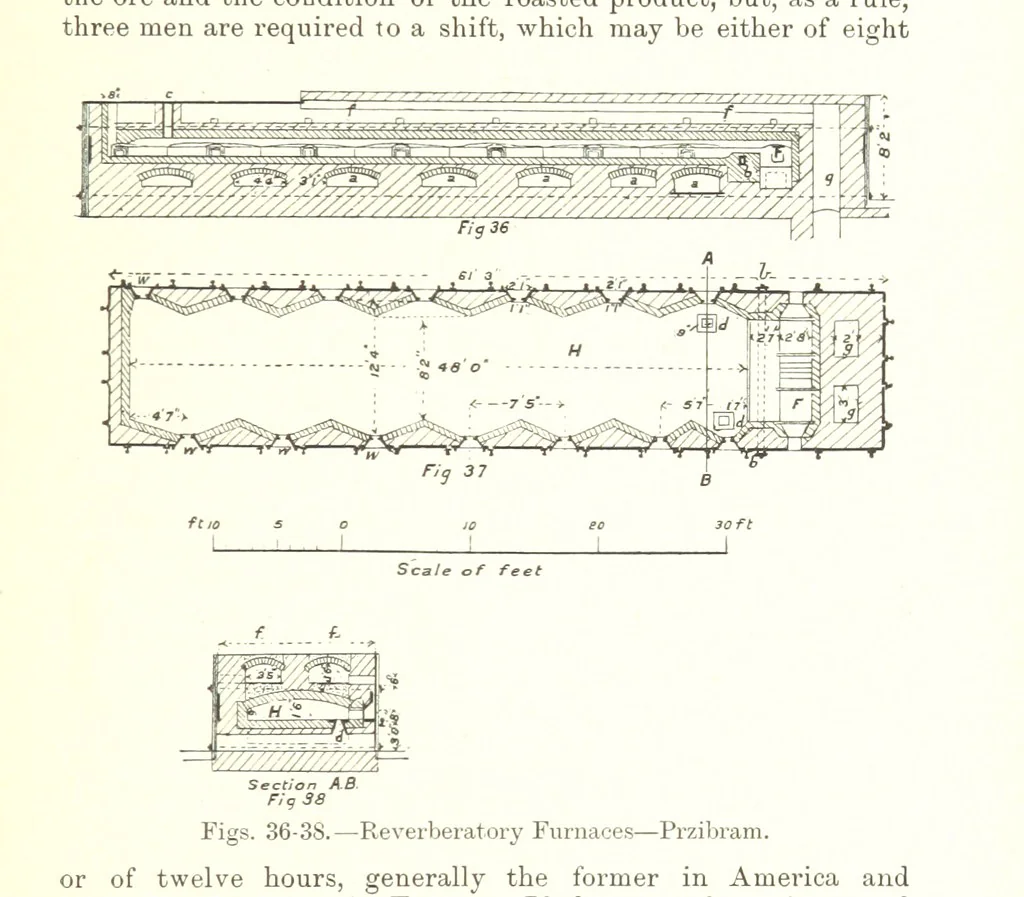 An illustration from The Metallurgy of Lead and Silver. Part I. Lead. (Part II. Silver.), 1899, leaf 111