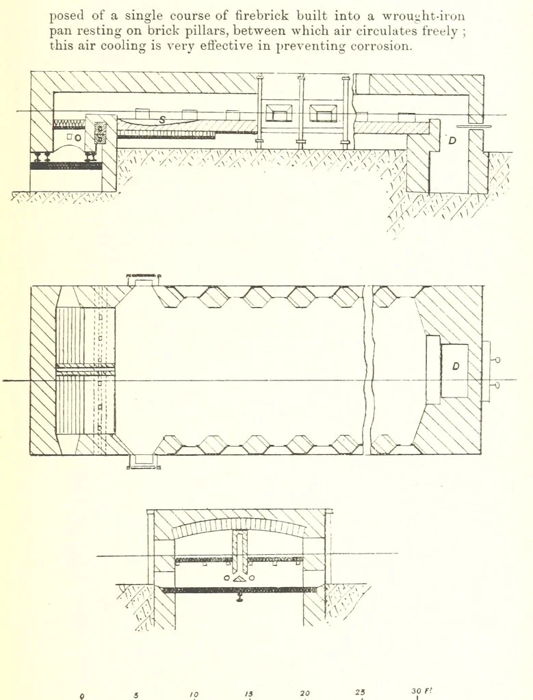 An illustration from The Metallurgy of Lead and Silver. Part I. Lead. (Part II. Silver.), 1899, leaf 113