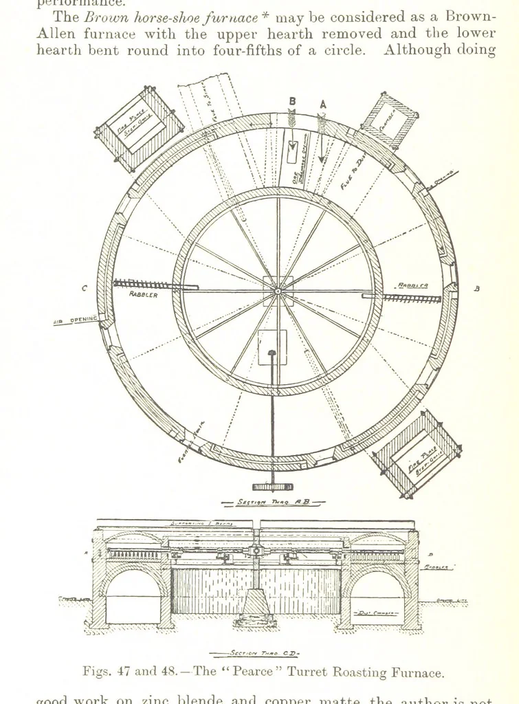 An illustration from The Metallurgy of Lead and Silver. Part I. Lead. (Part II. Silver.), 1899, leaf 120