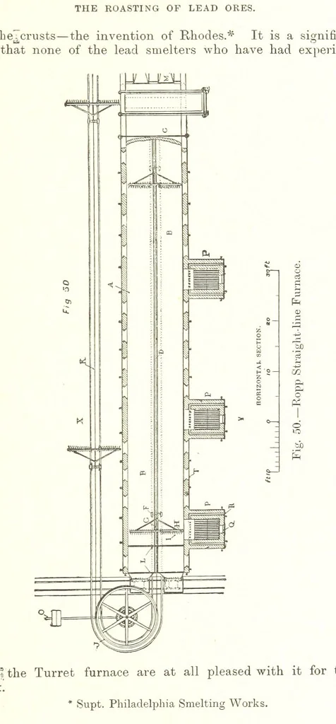 An illustration from The Metallurgy of Lead and Silver. Part I. Lead. (Part II. Silver.), 1899, leaf 123