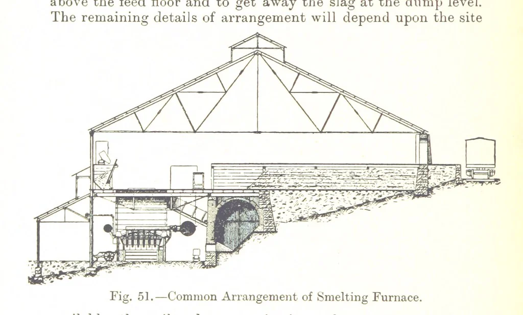 An illustration from The Metallurgy of Lead and Silver. Part I. Lead. (Part II. Silver.), 1899, leaf 158