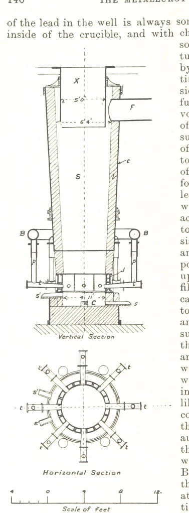 An illustration from The Metallurgy of Lead and Silver. Part I. Lead. (Part II. Silver.), 1899, leaf 162
