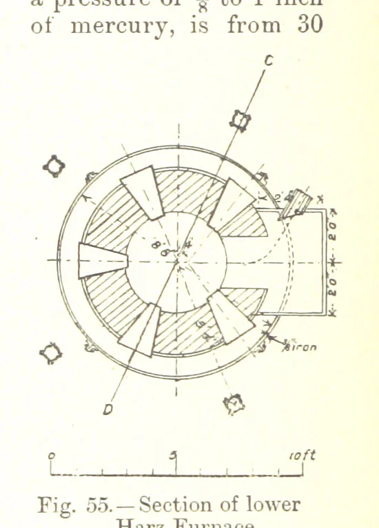 An illustration from The Metallurgy of Lead and Silver. Part I. Lead. (Part II. Silver.), 1899, leaf 164