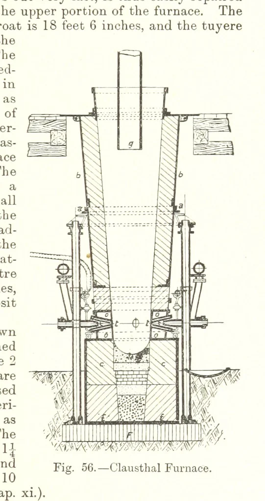 An illustration from The Metallurgy of Lead and Silver. Part I. Lead. (Part II. Silver.), 1899, leaf 165