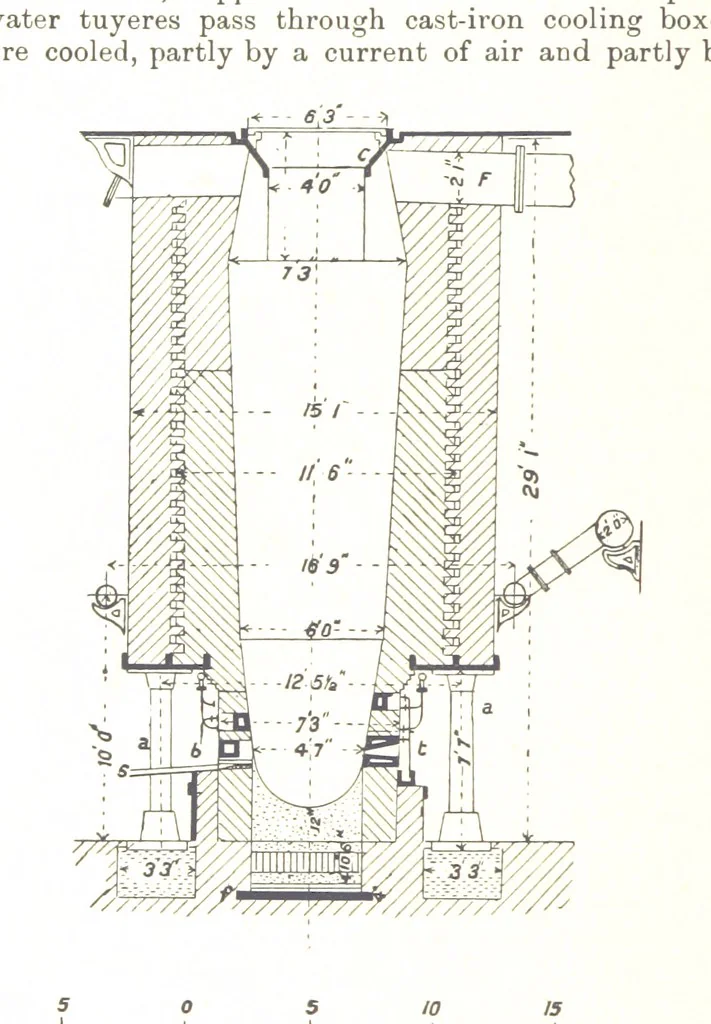 An illustration from The Metallurgy of Lead and Silver. Part I. Lead. (Part II. Silver.), 1899, leaf 166
