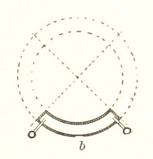An illustration from The Metallurgy of Lead and Silver. Part I. Lead. (Part II. Silver.), 1899, leaf 167