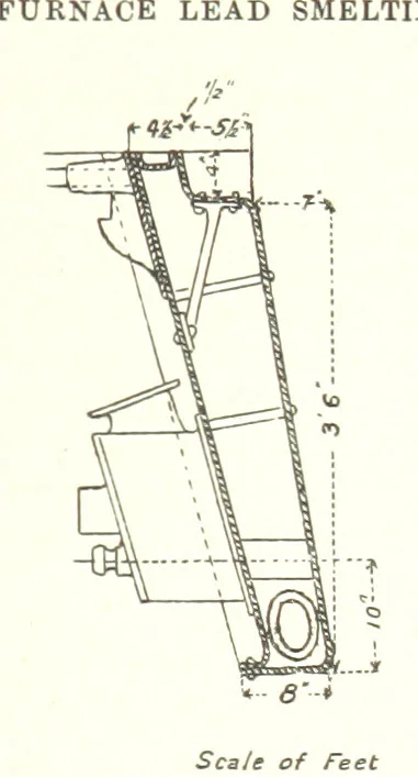 An illustration from The Metallurgy of Lead and Silver. Part I. Lead. (Part II. Silver.), 1899, leaf 179