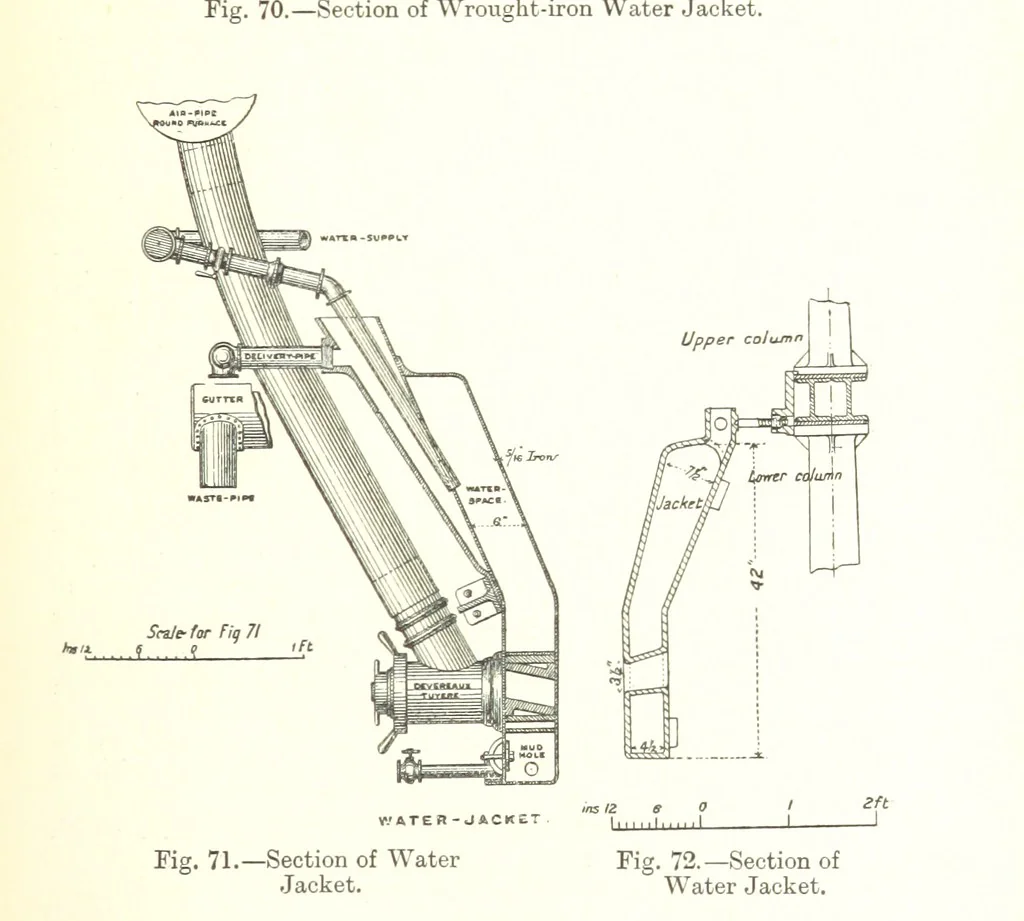 An illustration from The Metallurgy of Lead and Silver. Part I. Lead. (Part II. Silver.), 1899, leaf 179