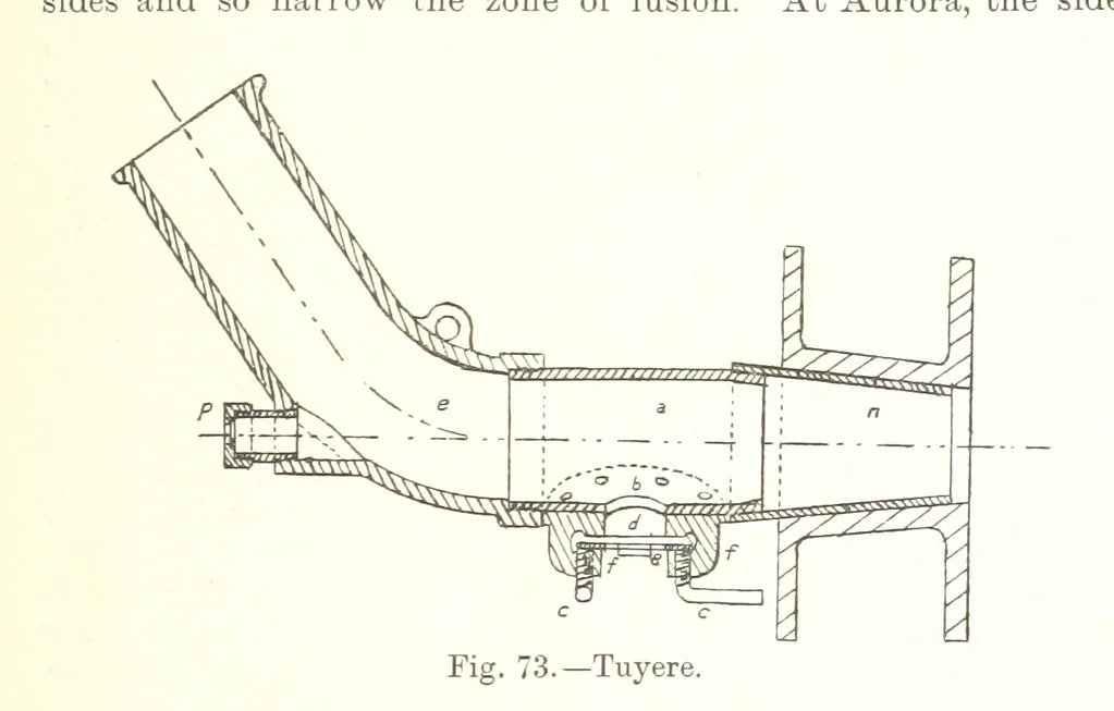An illustration from The Metallurgy of Lead and Silver. Part I. Lead. (Part II. Silver.), 1899, leaf 183