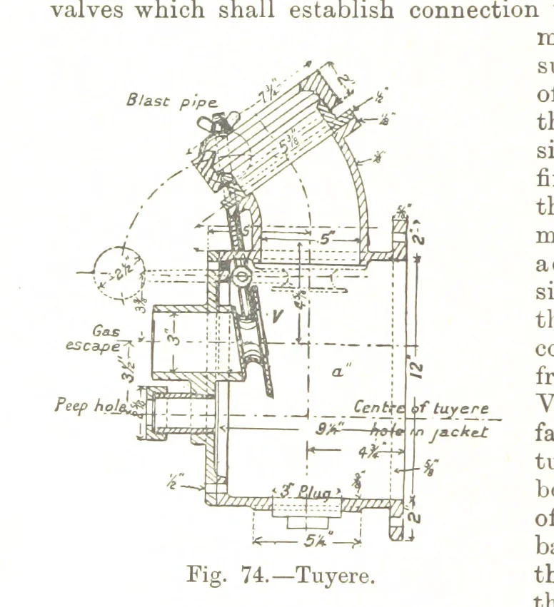 An illustration from The Metallurgy of Lead and Silver. Part I. Lead. (Part II. Silver.), 1899, leaf 184