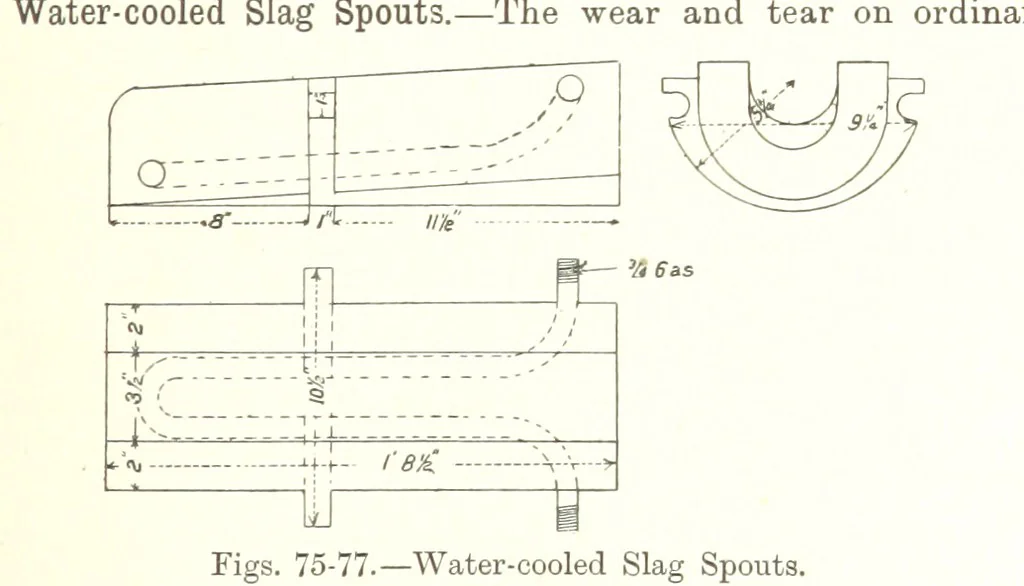 An illustration from The Metallurgy of Lead and Silver. Part I. Lead. (Part II. Silver.), 1899, leaf 185