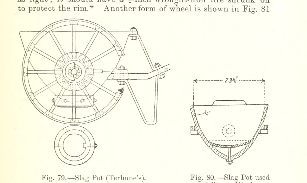 An illustration from The Metallurgy of Lead and Silver. Part I. Lead. (Part II. Silver.), 1899, leaf 187