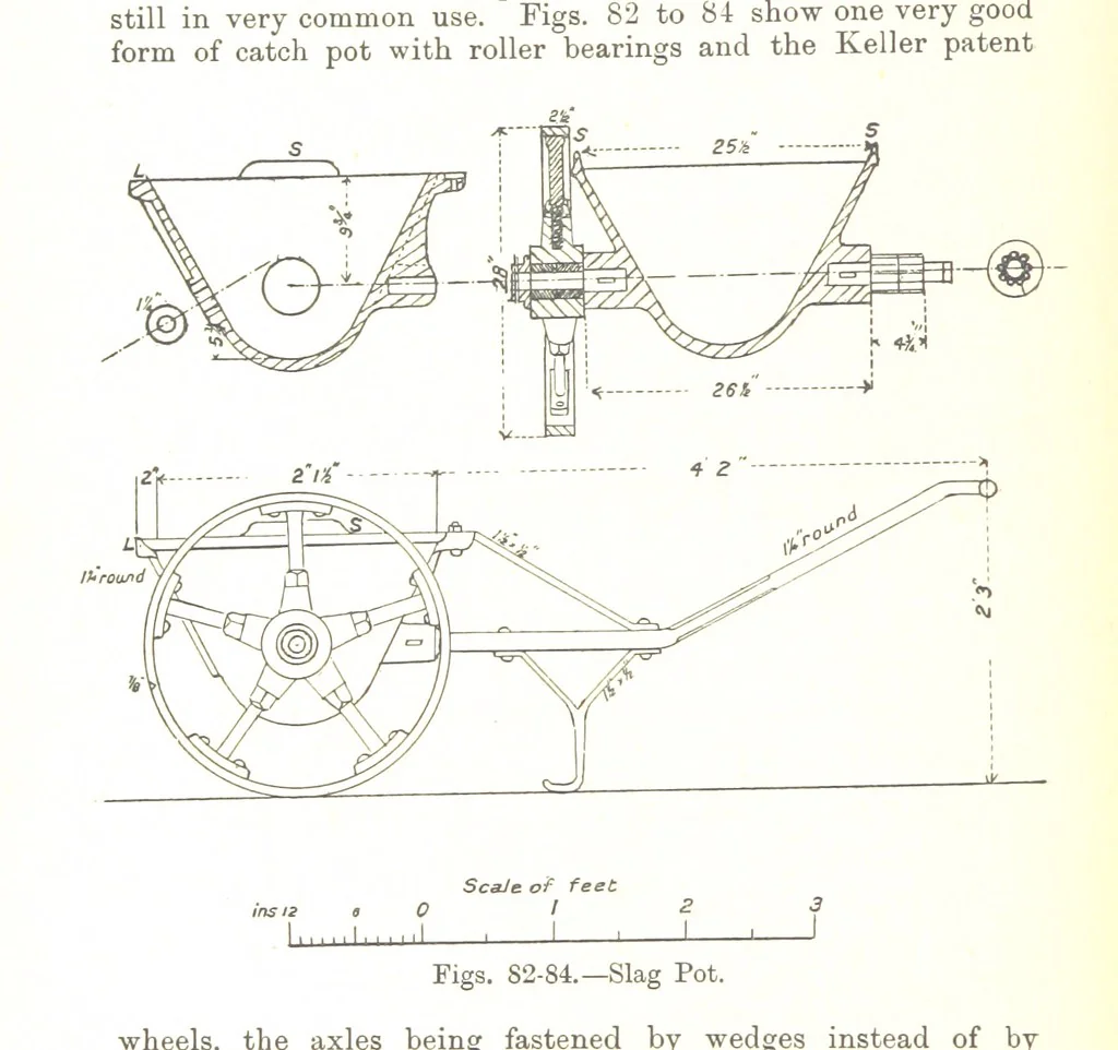 An illustration from The Metallurgy of Lead and Silver. Part I. Lead. (Part II. Silver.), 1899, leaf 188