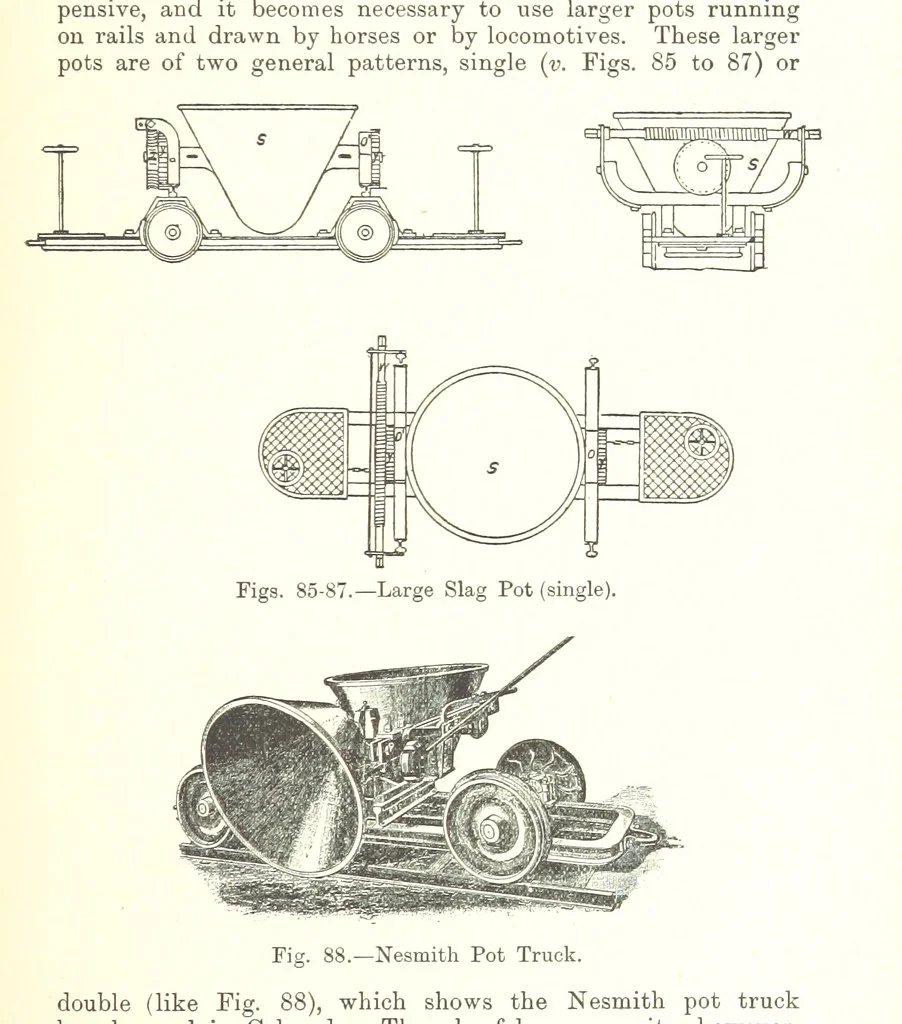 An illustration from The Metallurgy of Lead and Silver. Part I. Lead. (Part II. Silver.), 1899, leaf 189