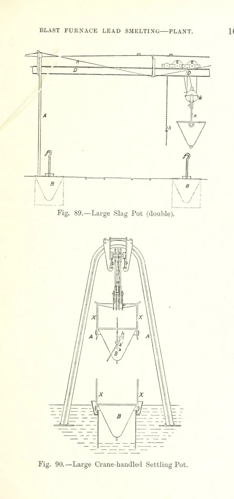 An illustration from The Metallurgy of Lead and Silver. Part I. Lead. (Part II. Silver.), 1899, leaf 191
