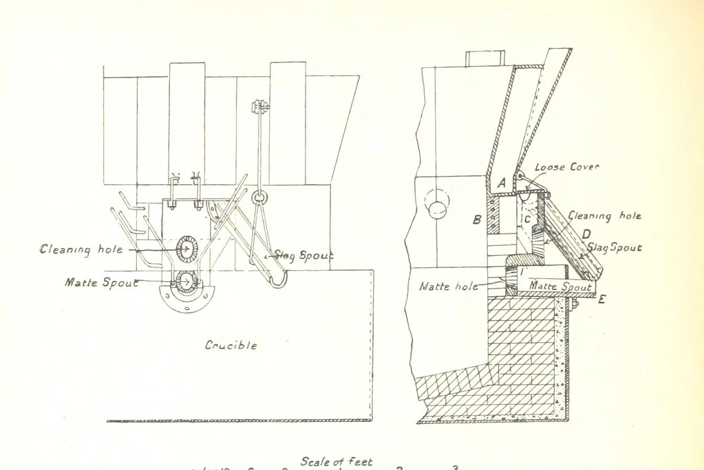 An illustration from The Metallurgy of Lead and Silver. Part I. Lead. (Part II. Silver.), 1899, leaf 194