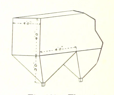 An illustration from The Metallurgy of Lead and Silver. Part I. Lead. (Part II. Silver.), 1899, leaf 262