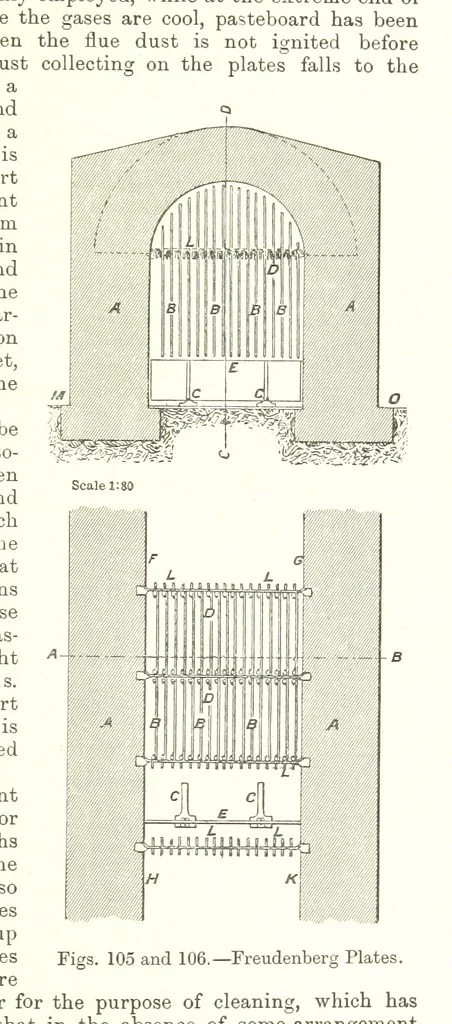 An illustration from The Metallurgy of Lead and Silver. Part I. Lead. (Part II. Silver.), 1899, leaf 267