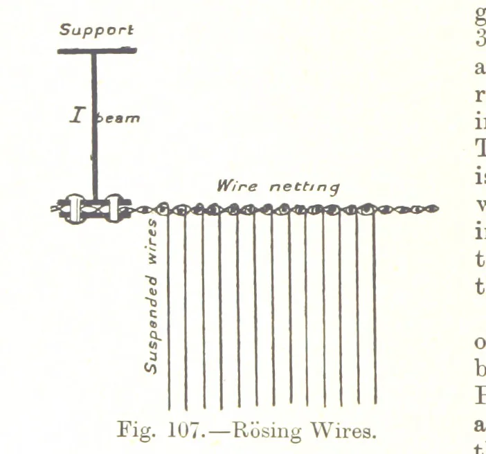 An illustration from The Metallurgy of Lead and Silver. Part I. Lead. (Part II. Silver.), 1899, leaf 268