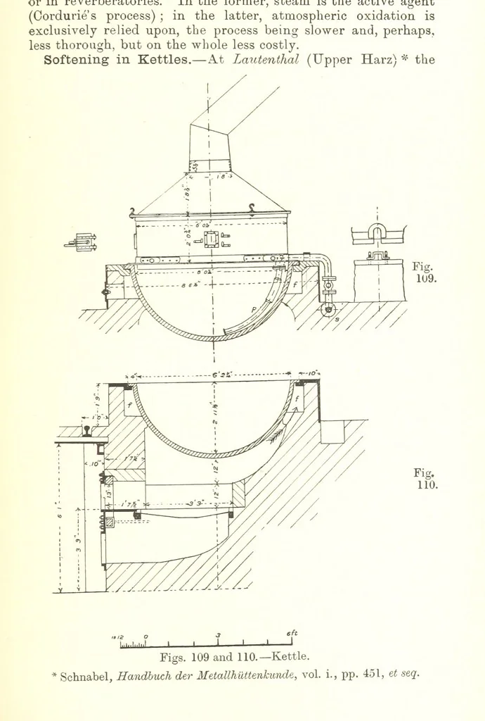 An illustration from The Metallurgy of Lead and Silver. Part I. Lead. (Part II. Silver.), 1899, leaf 299