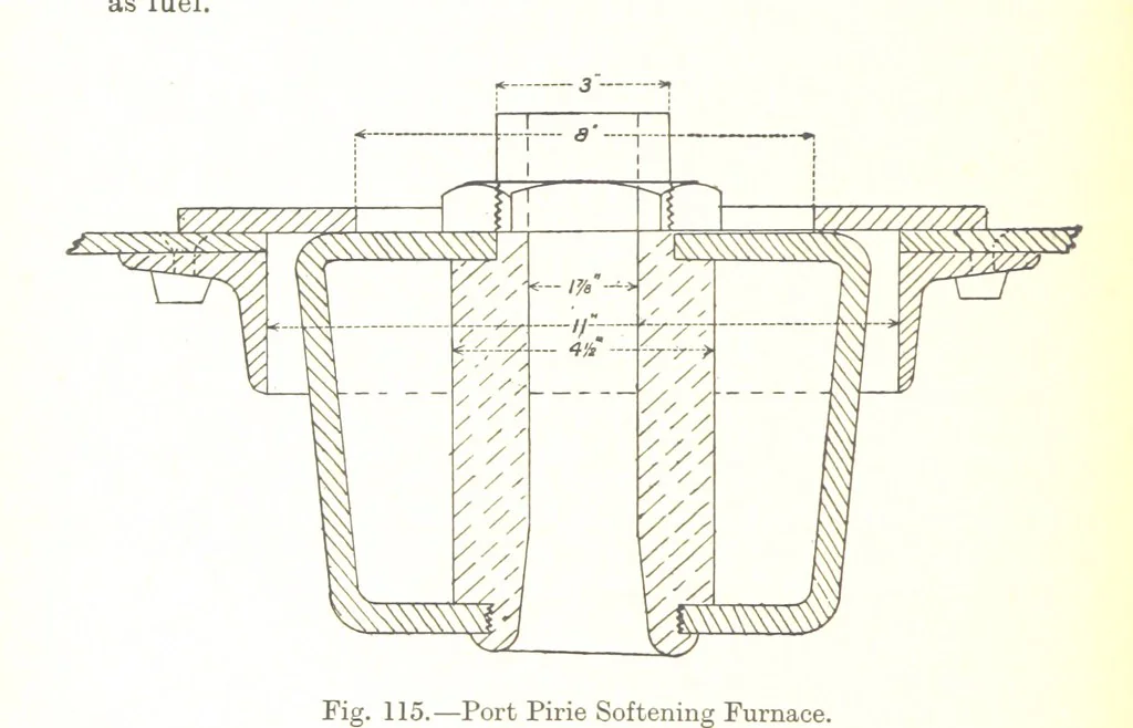 An illustration from The Metallurgy of Lead and Silver. Part I. Lead. (Part II. Silver.), 1899, leaf 306