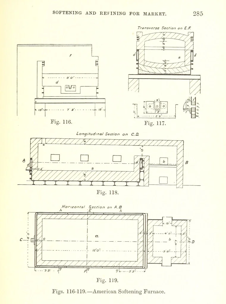 An illustration from The Metallurgy of Lead and Silver. Part I. Lead. (Part II. Silver.), 1899, leaf 307