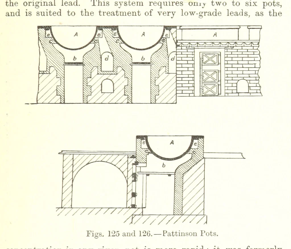 An illustration from The Metallurgy of Lead and Silver. Part I. Lead. (Part II. Silver.), 1899, leaf 319