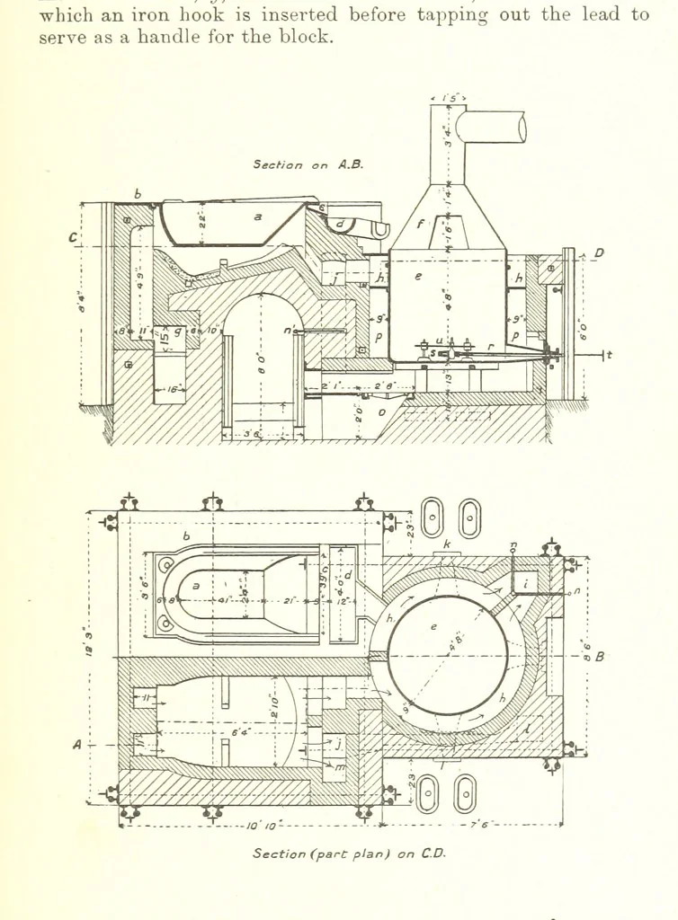An illustration from The Metallurgy of Lead and Silver. Part I. Lead. (Part II. Silver.), 1899, leaf 323