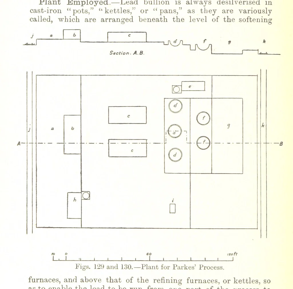 An illustration from The Metallurgy of Lead and Silver. Part I. Lead. (Part II. Silver.), 1899, leaf 328