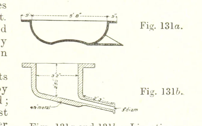 An illustration from The Metallurgy of Lead and Silver. Part I. Lead. (Part II. Silver.), 1899, leaf 339