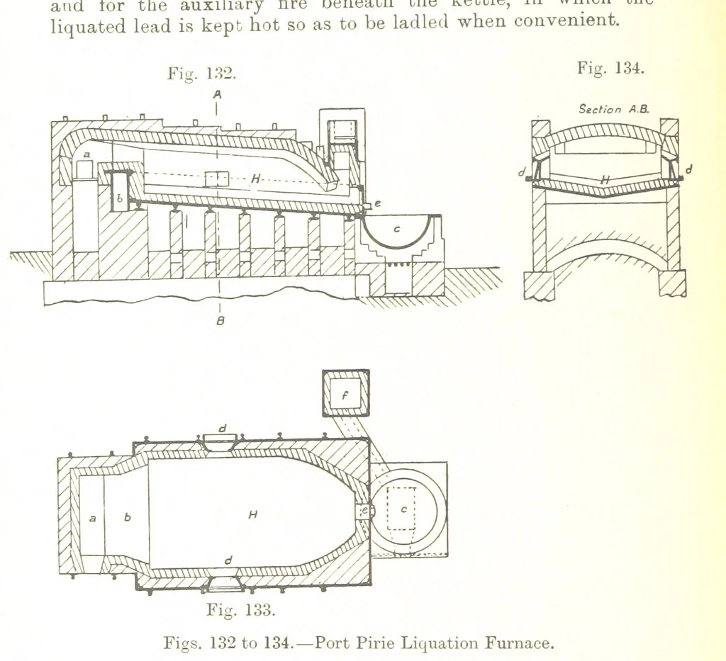 An illustration from The Metallurgy of Lead and Silver. Part I. Lead. (Part II. Silver.), 1899, leaf 340